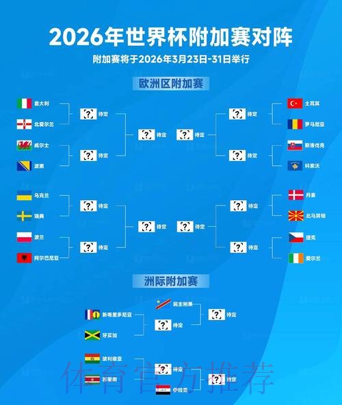 2026年世界杯官网资讯大全 2026年世界杯官网资讯大全