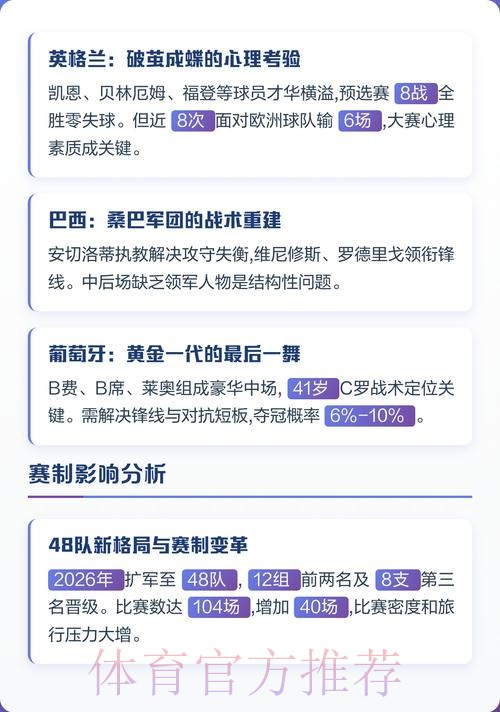 世界杯热门球队深度分析 世界杯热门球队深度分析