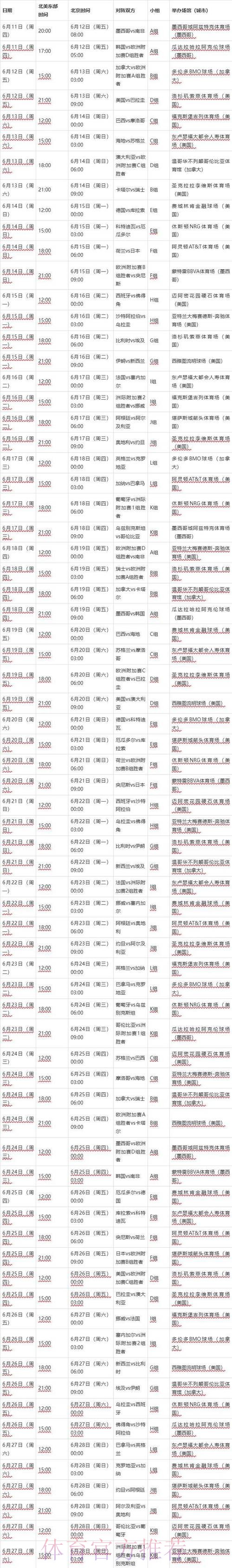 2026年世界杯赛程预测：全方位分析与深入展望